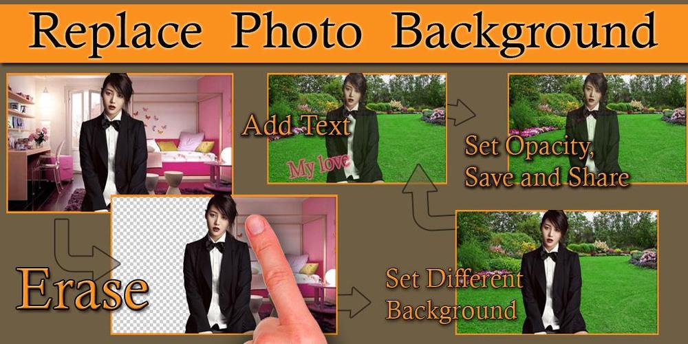 Auto Photo Background Changer
