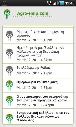 Agro-Help.com
