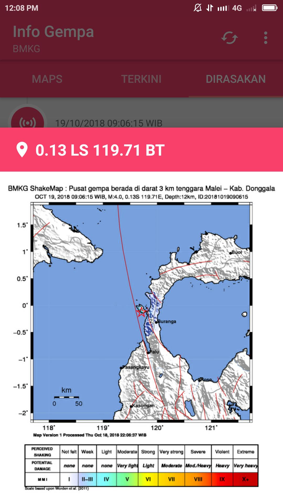 Info Gempa