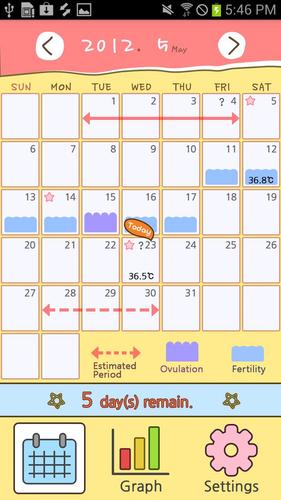 Period Diary Supreme Lite