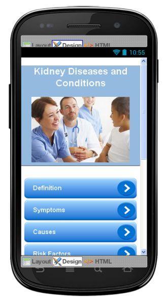 Kidney Disease & Symptoms