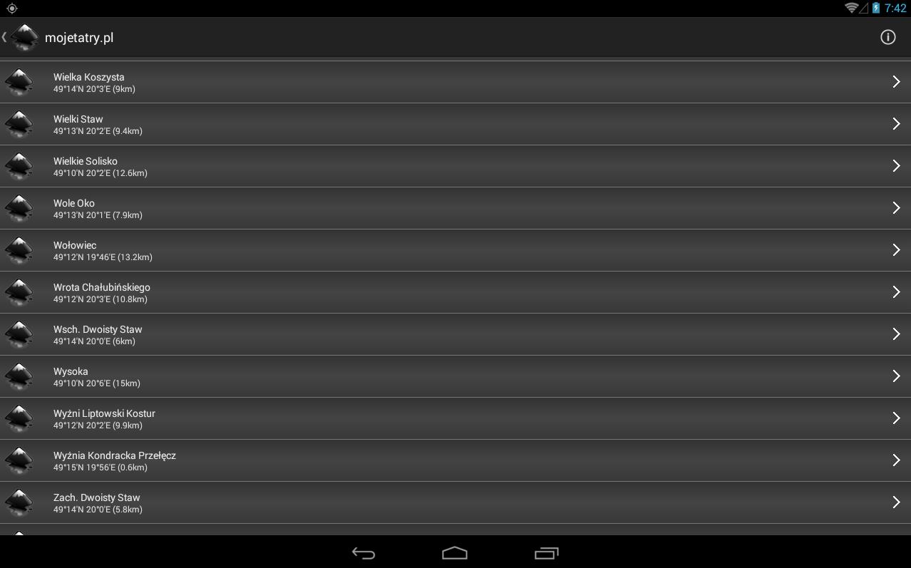 The Tatras - mojeTatry.pl