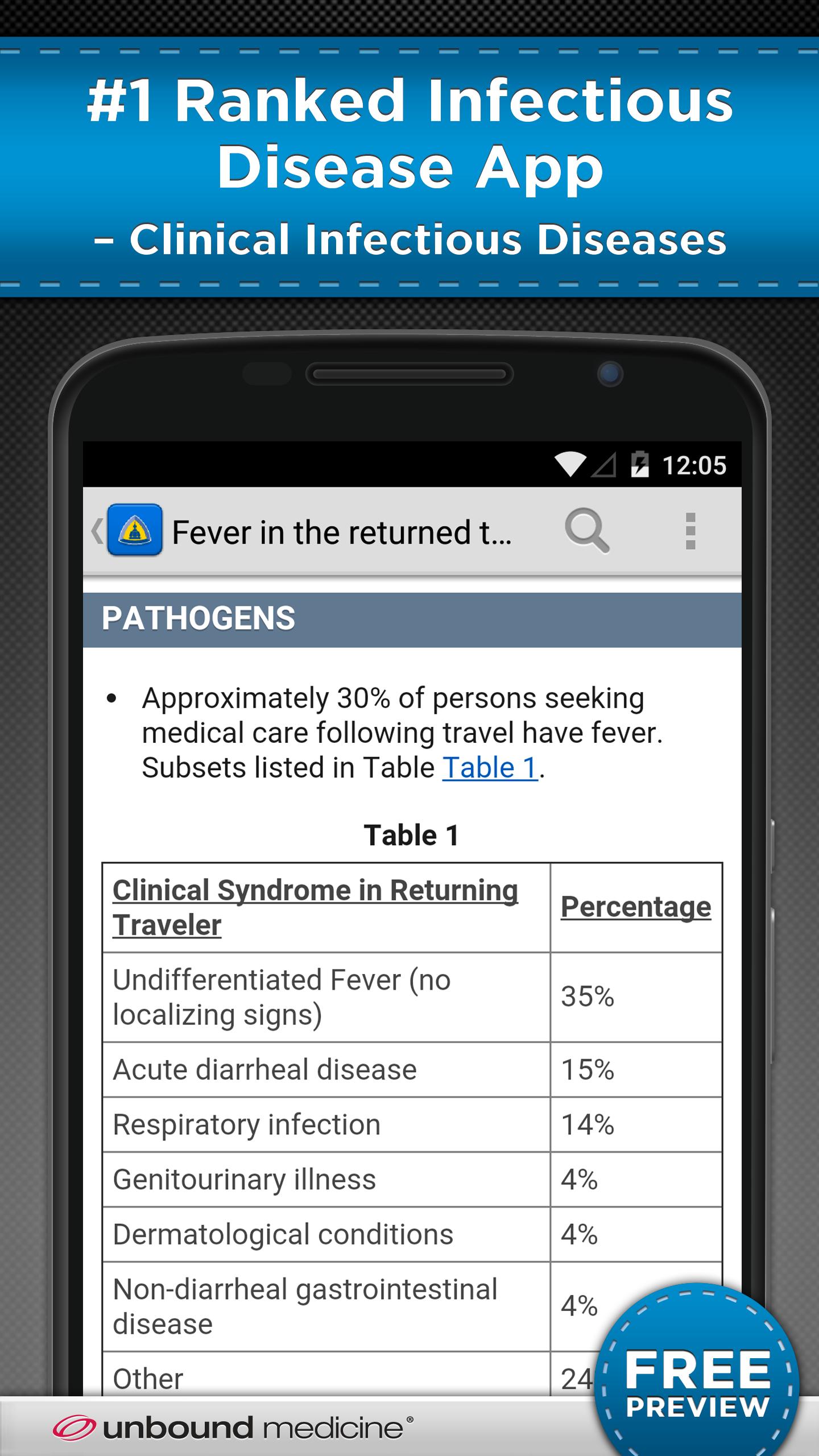 Johns Hopkins ABX Guide 2017