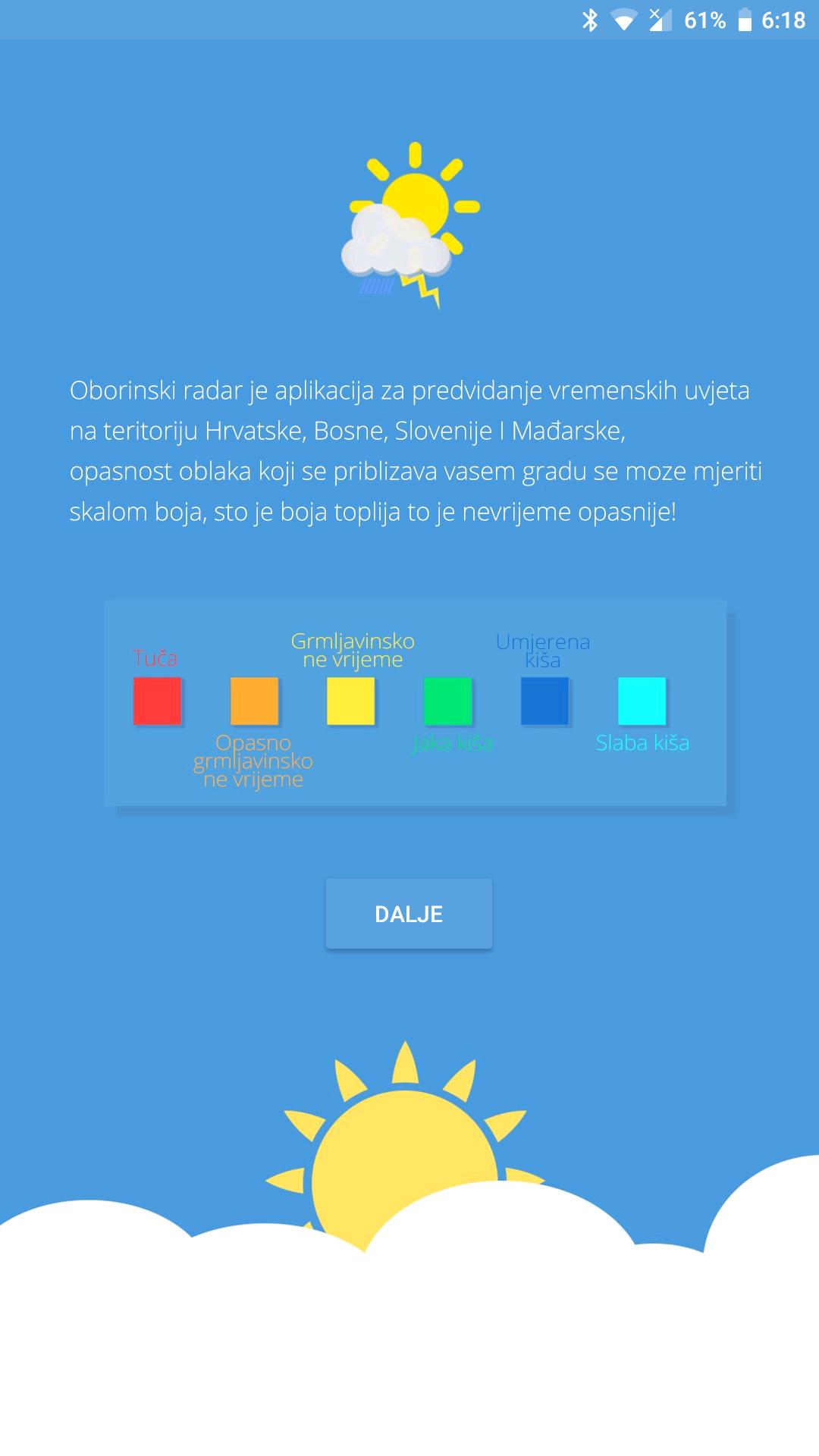 Oborinski Radar