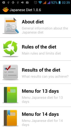 Japanese Diet