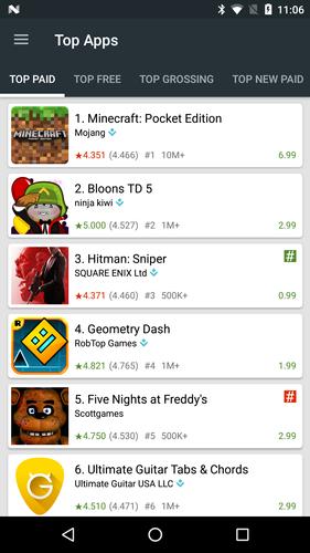 App Stats (beta)